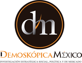Demoskópica